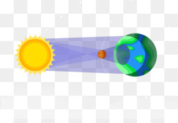 Diagram illustrating a solar eclipse with the Sun, Moon, and Earth aligned, showing umbra and penumbra shadows.
