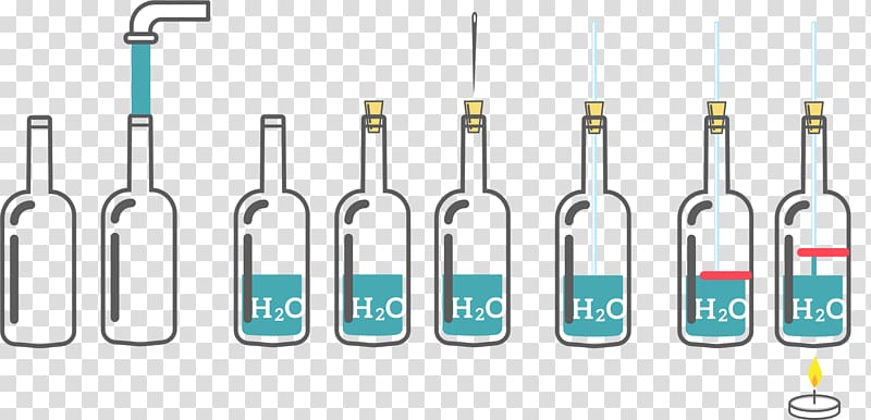 Illustration of a classic physics experiment showing water displacement and air pressure using glass bottles, tubes, and a candle.