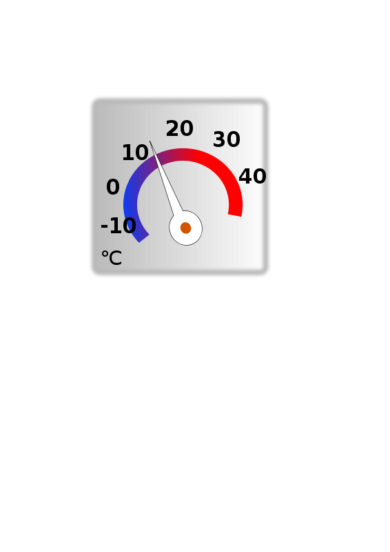 A speedometer-style gauge with a needle pointing toward the blue (low) end, transitioning from blue to red across the arc.