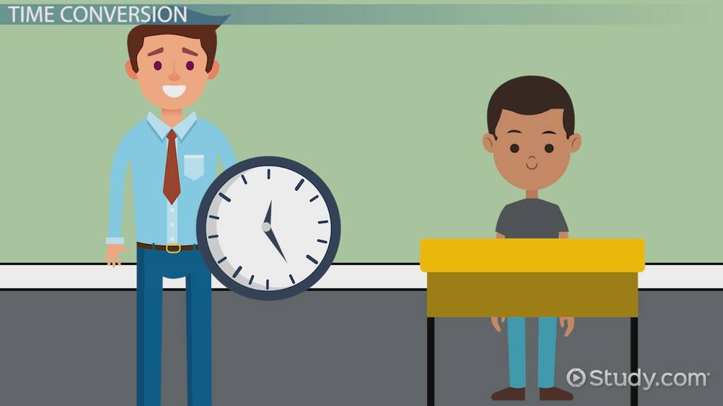 Teacher and student in classroom with large analog clock, illustrating time conversion lesson.