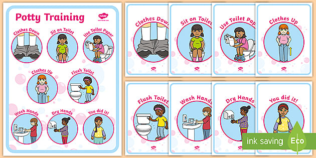 Illustrated potty training steps for children: clothes down, sit on toilet, use paper, flush, wash hands, dry hands, celebrate success.