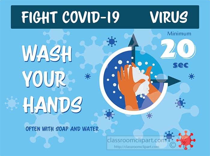Public health infographic urging 20+ seconds of handwashing with soap and water to fight COVID-19 virus.