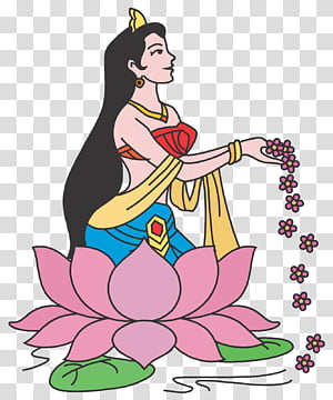 Lakshmi Goddess on Lotus - Hindu Divine Symbolism & Art