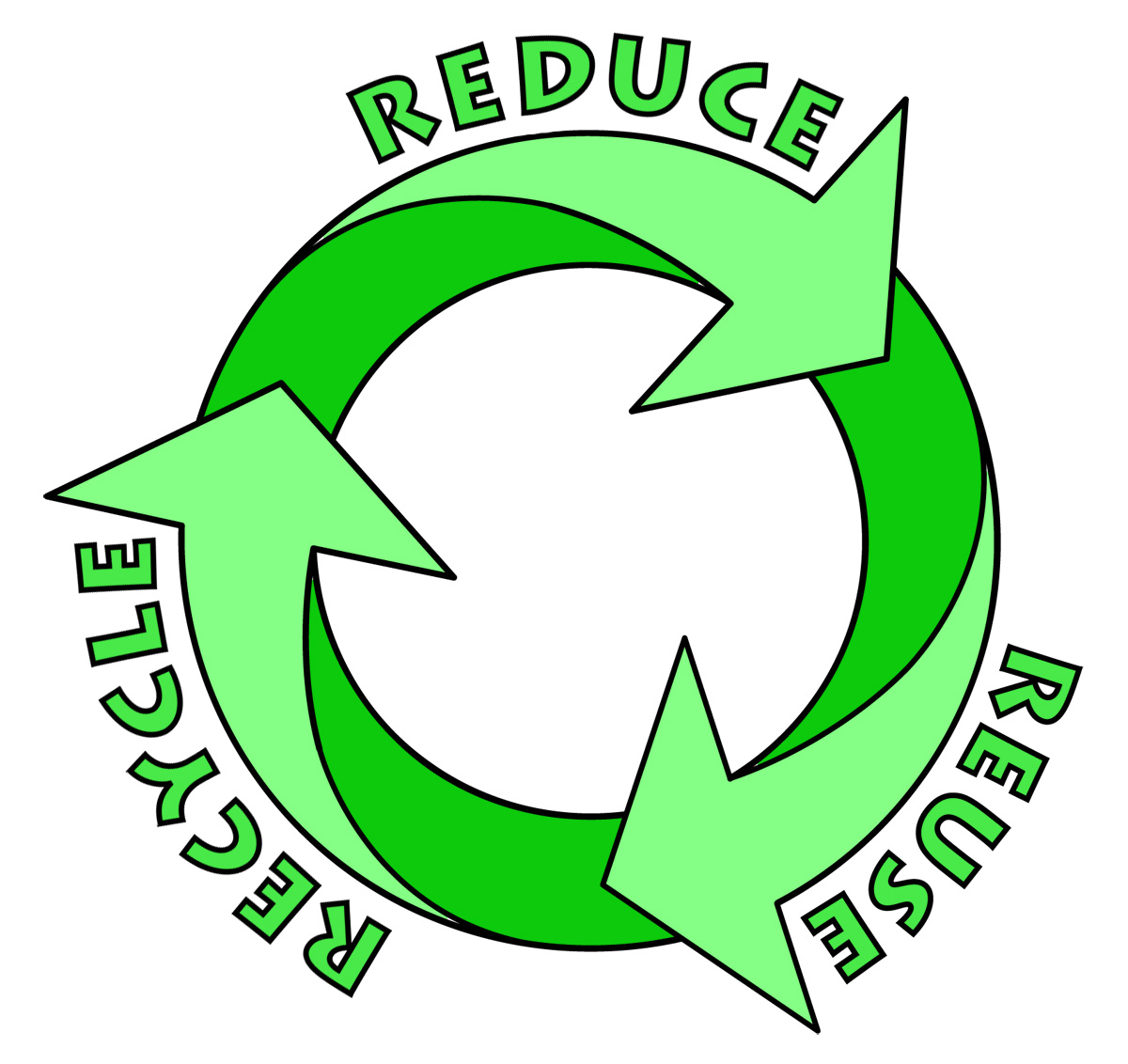 Green circular recycling symbol with arrows labeled Reduce, Reuse, Recycle.