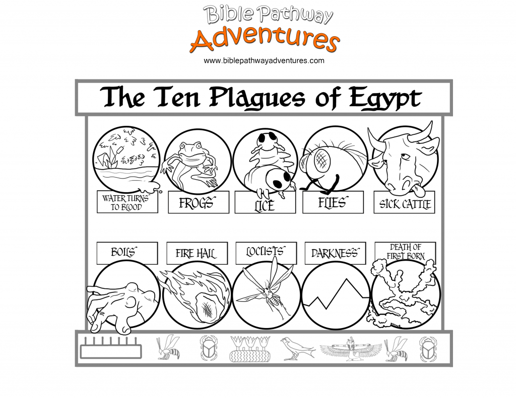 10 plagues coloring page