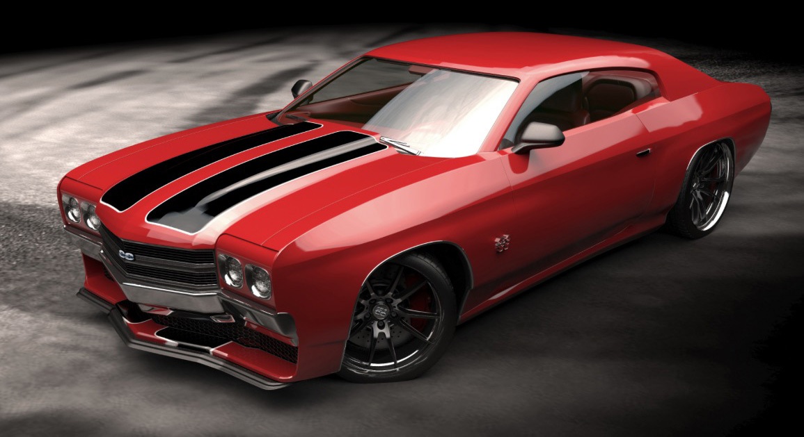 70ss - Muscle Cars of the Past - TransAm Worldwide