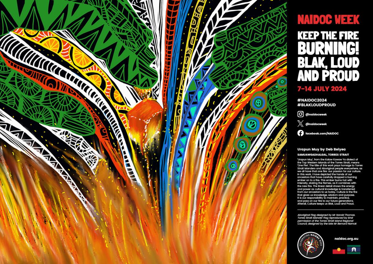 aboriginal clipart 2024