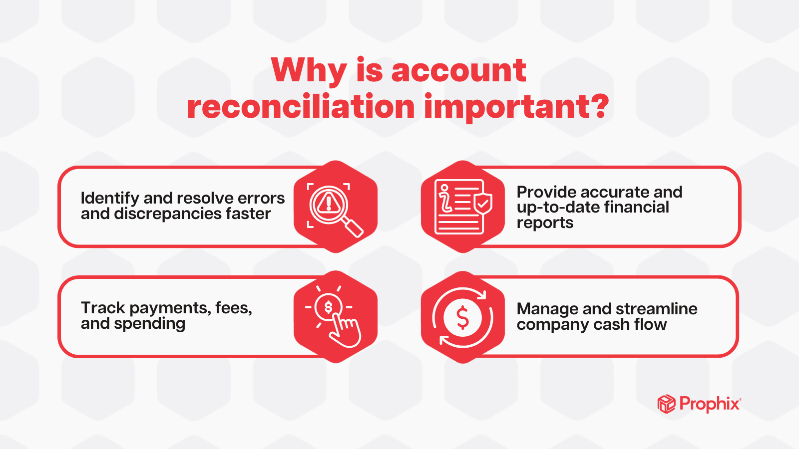 accounting reconciliations