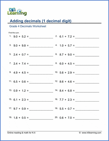 adding decimalss