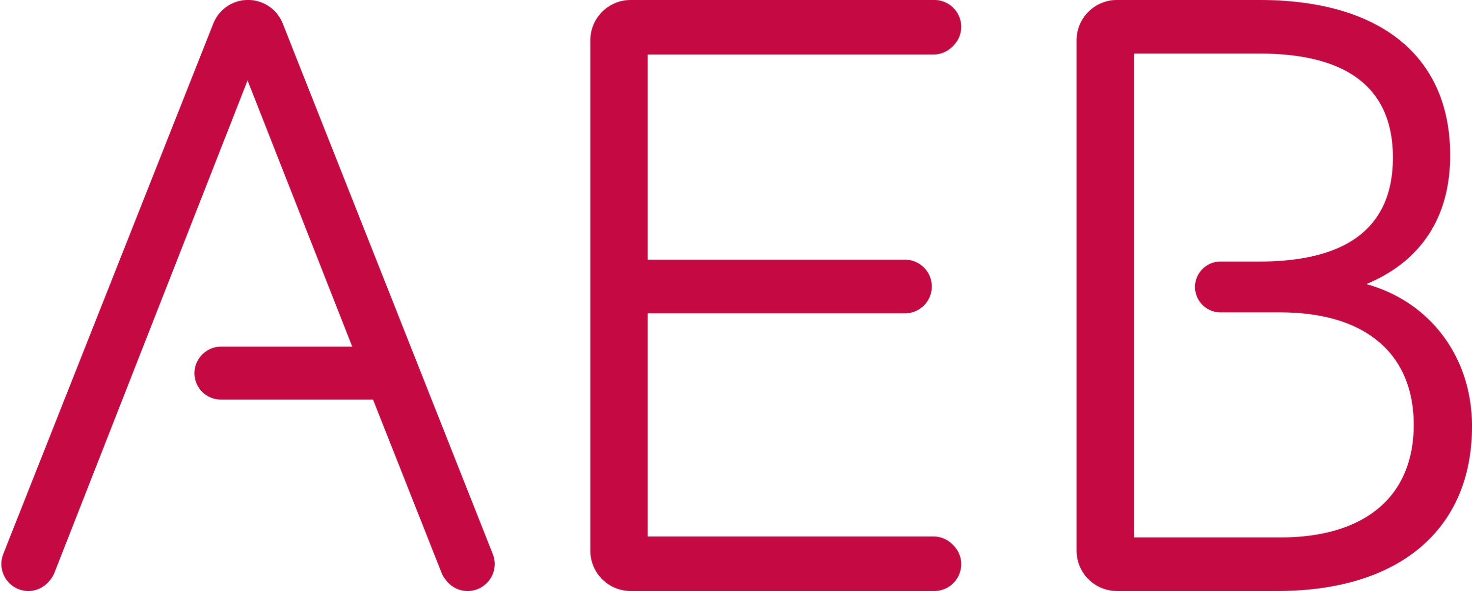 AEB SE Mittelstand-Digital Zentrum Fokus Mensch