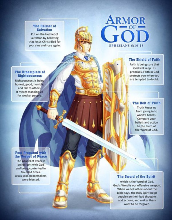 armor of god