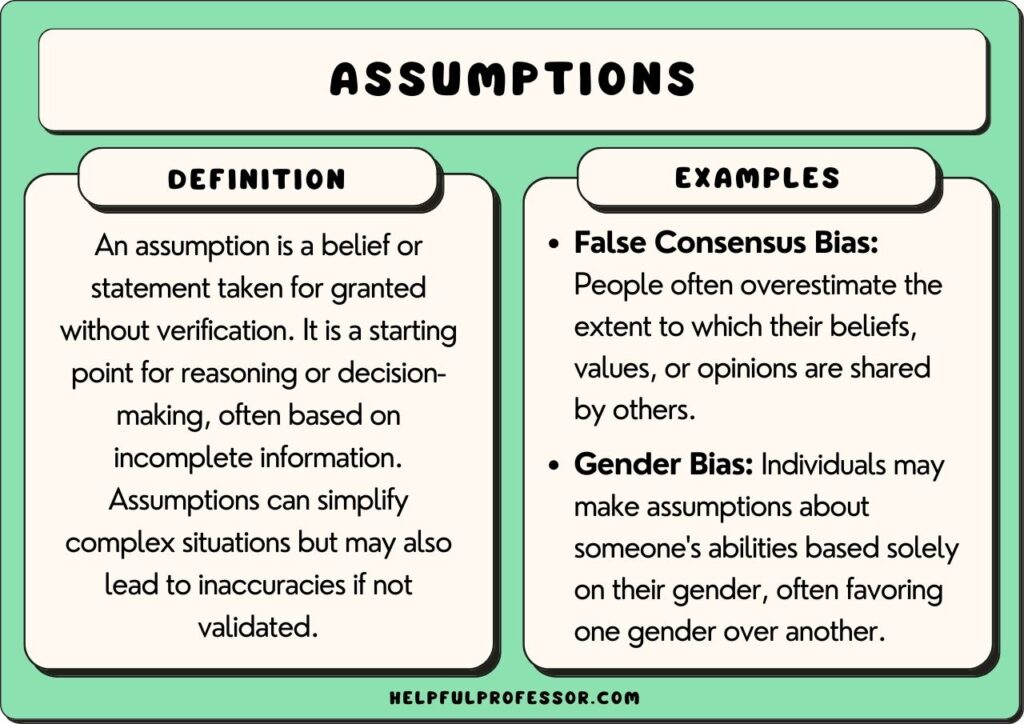 25 Assumptions Examples (2024)