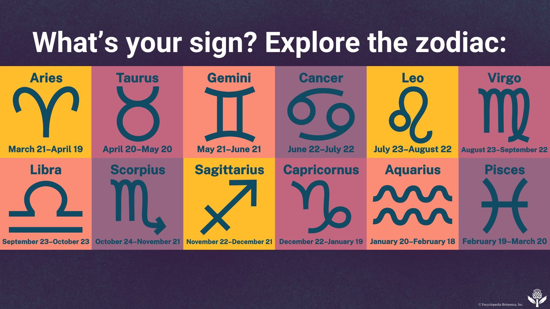 astrological sign pictures