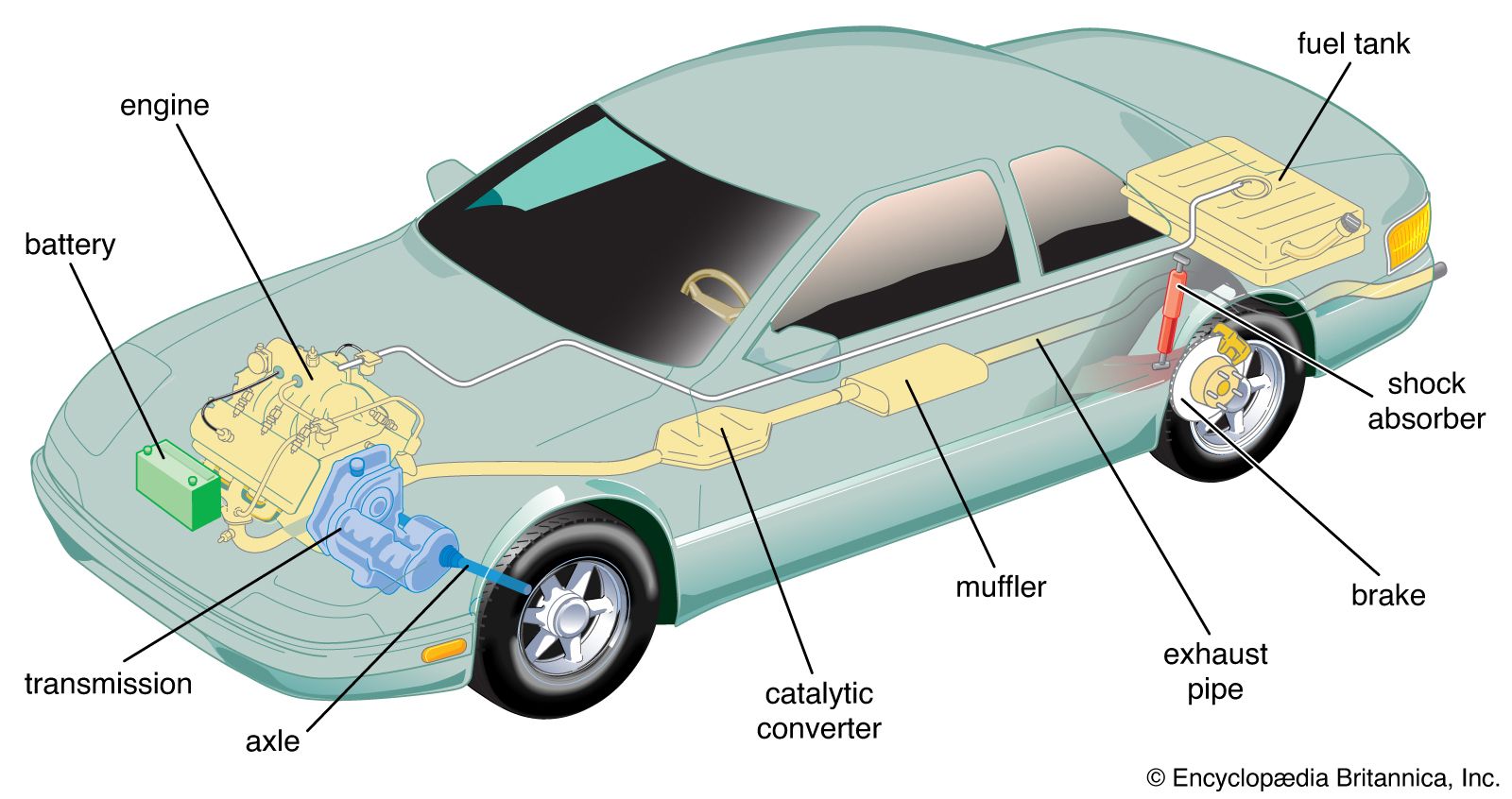 automobile pictures
