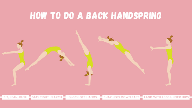 back handsprings