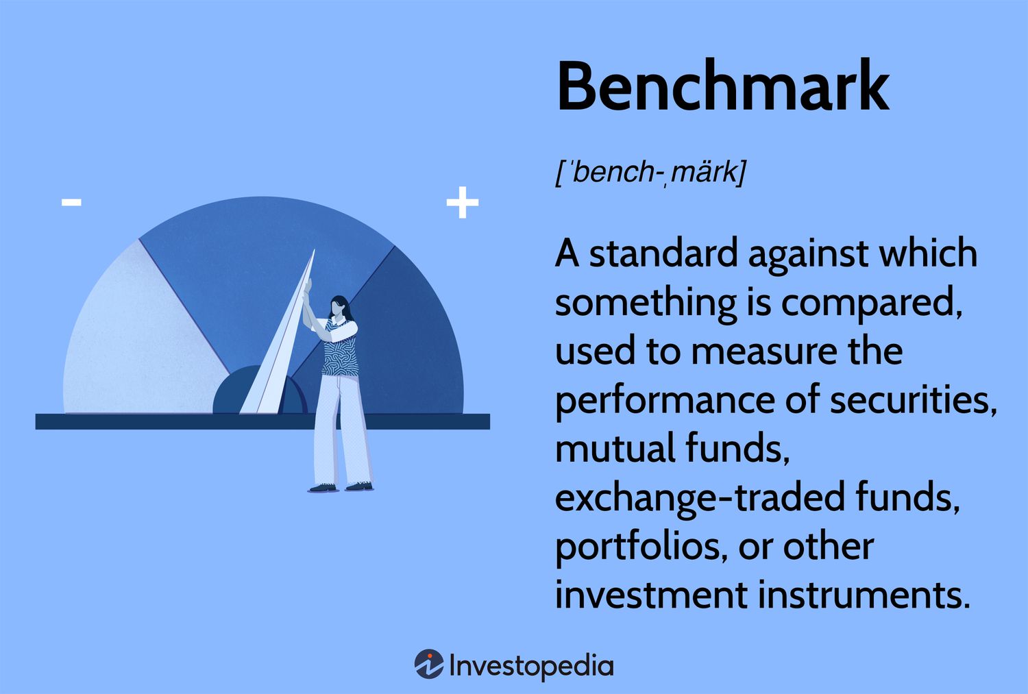 benchmarks