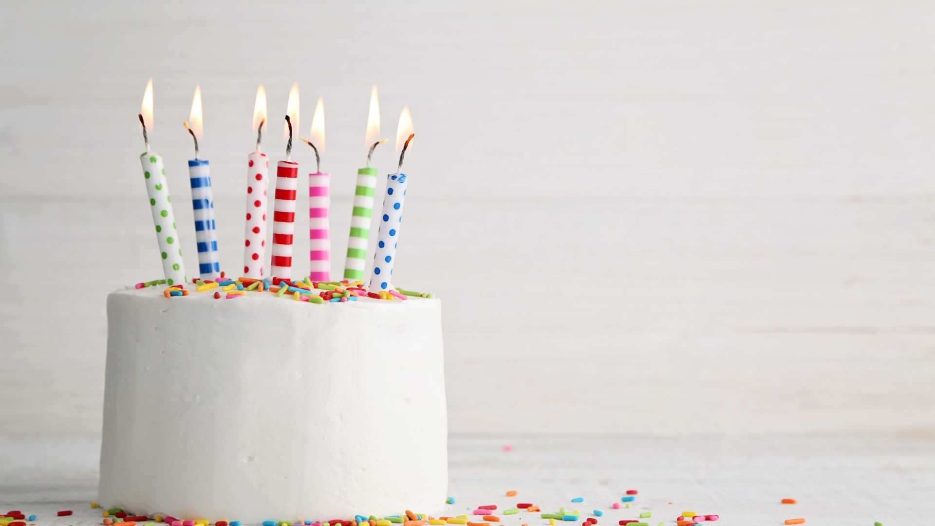 How to Celebrate Birthdays in the Office | Inc.com