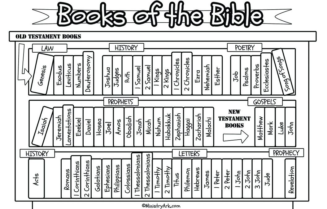 books of the bible activities sheets