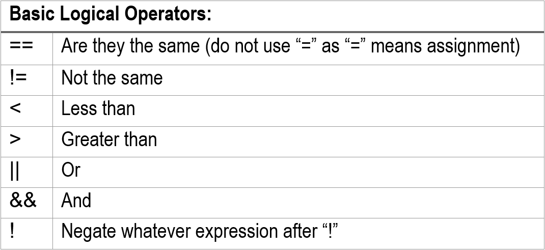 Using Booleans in VEXcode Pro V5 – VEX Library