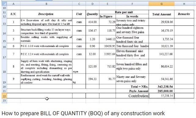 Billing of Quantities (BOQ) | Types | Example BOQ | Advantages and ...