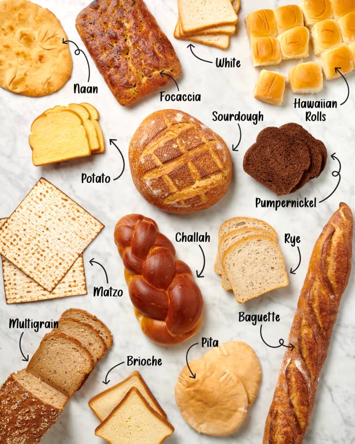 breads