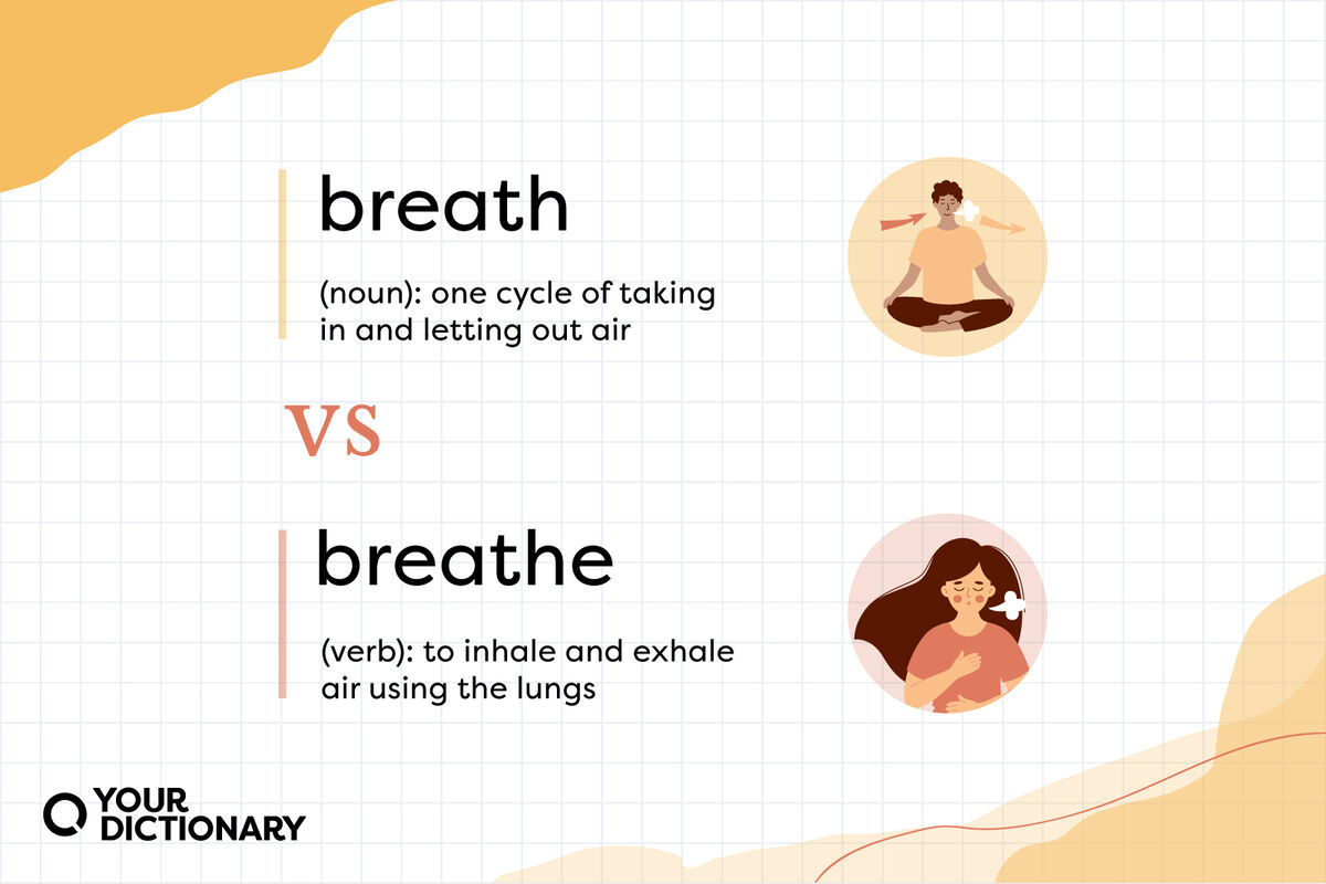 Breathe” vs. “Breath”: Whats the Difference? | YourDictionary