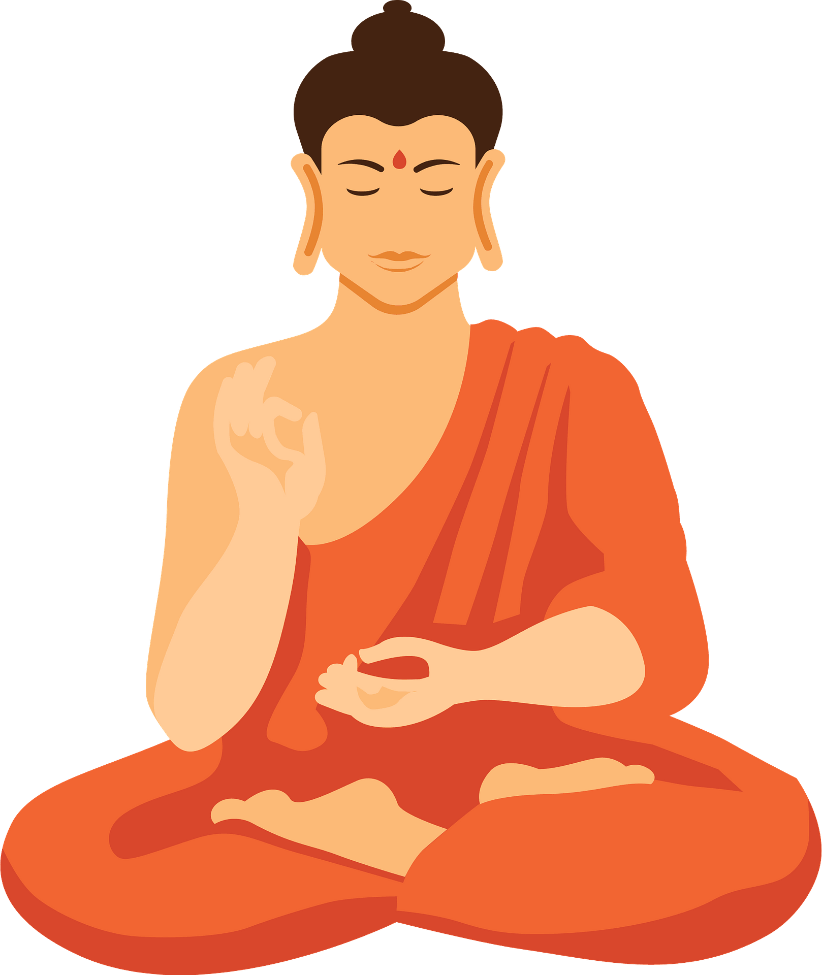 Buddha - Free vector clipart images on clipart library.com