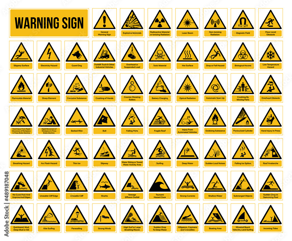 caution signs