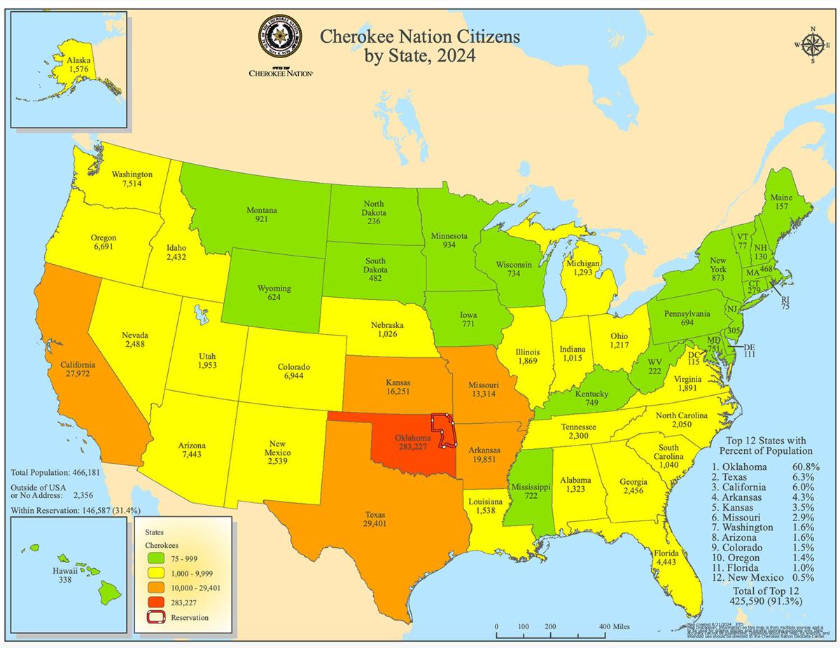 cherokee nations