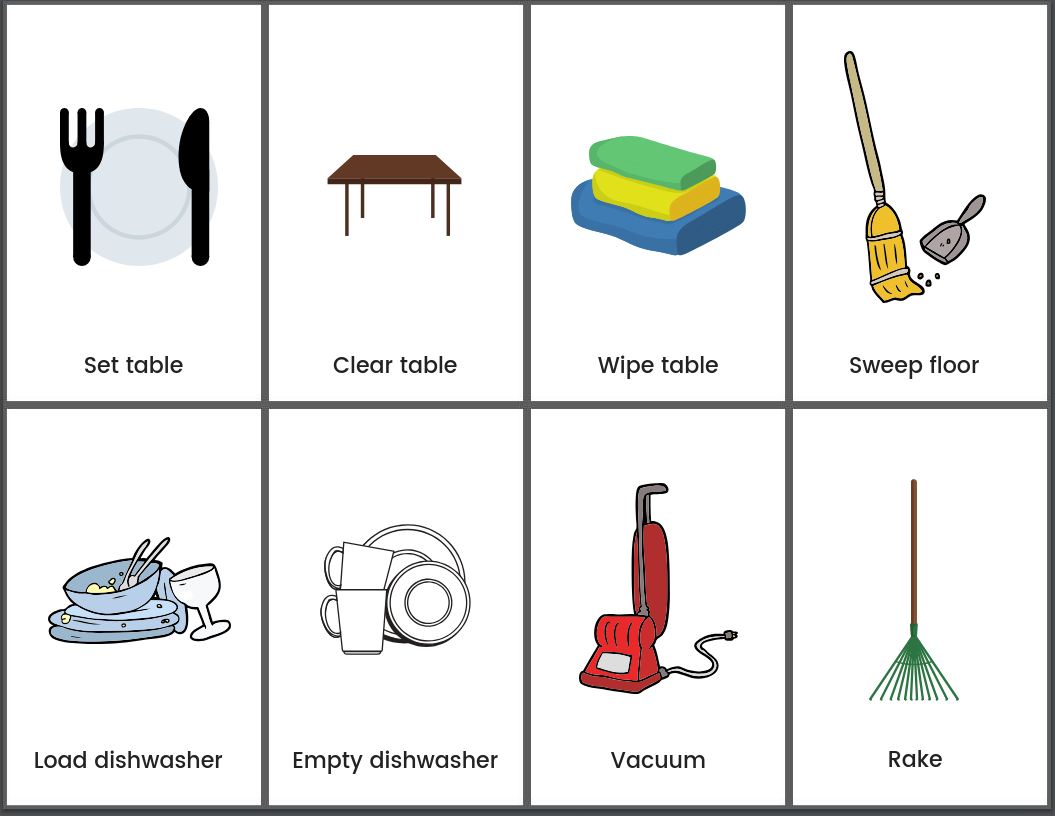 chore pictures