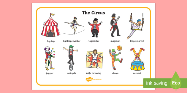Circus Word Mat - Primary Resource (teacher made) - Twinkl