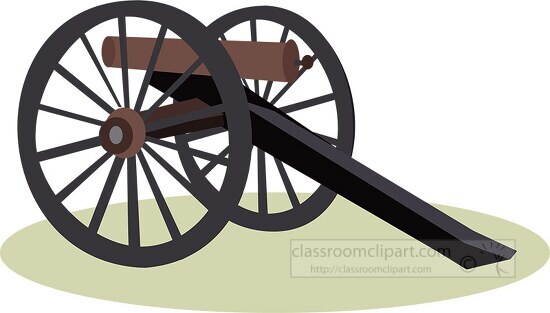 civil war clipart
