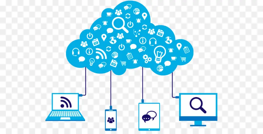 Cloud Computing - Cloud Computing and Connected Devices - CleanPNG ...