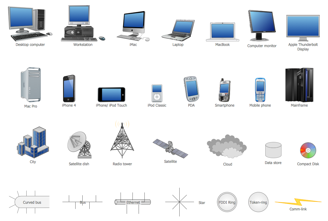 computer network symbols