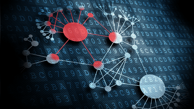 What are the 3 types of Computer Viruses? | SSI