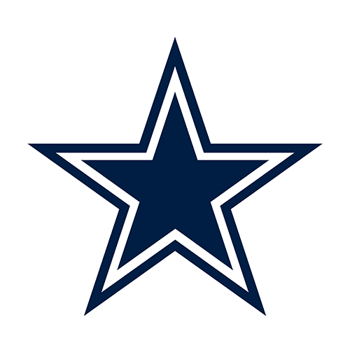 Dallas Cowboys Scores, Stats and Highlights - ESPN