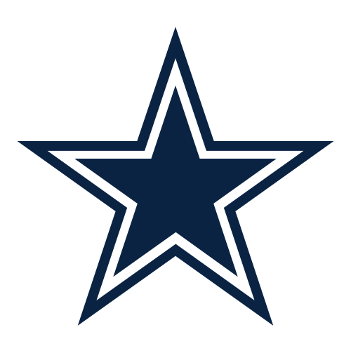 Dallas Cowboys News, Videos, Schedule, Roster, Stats - Yahoo Sports