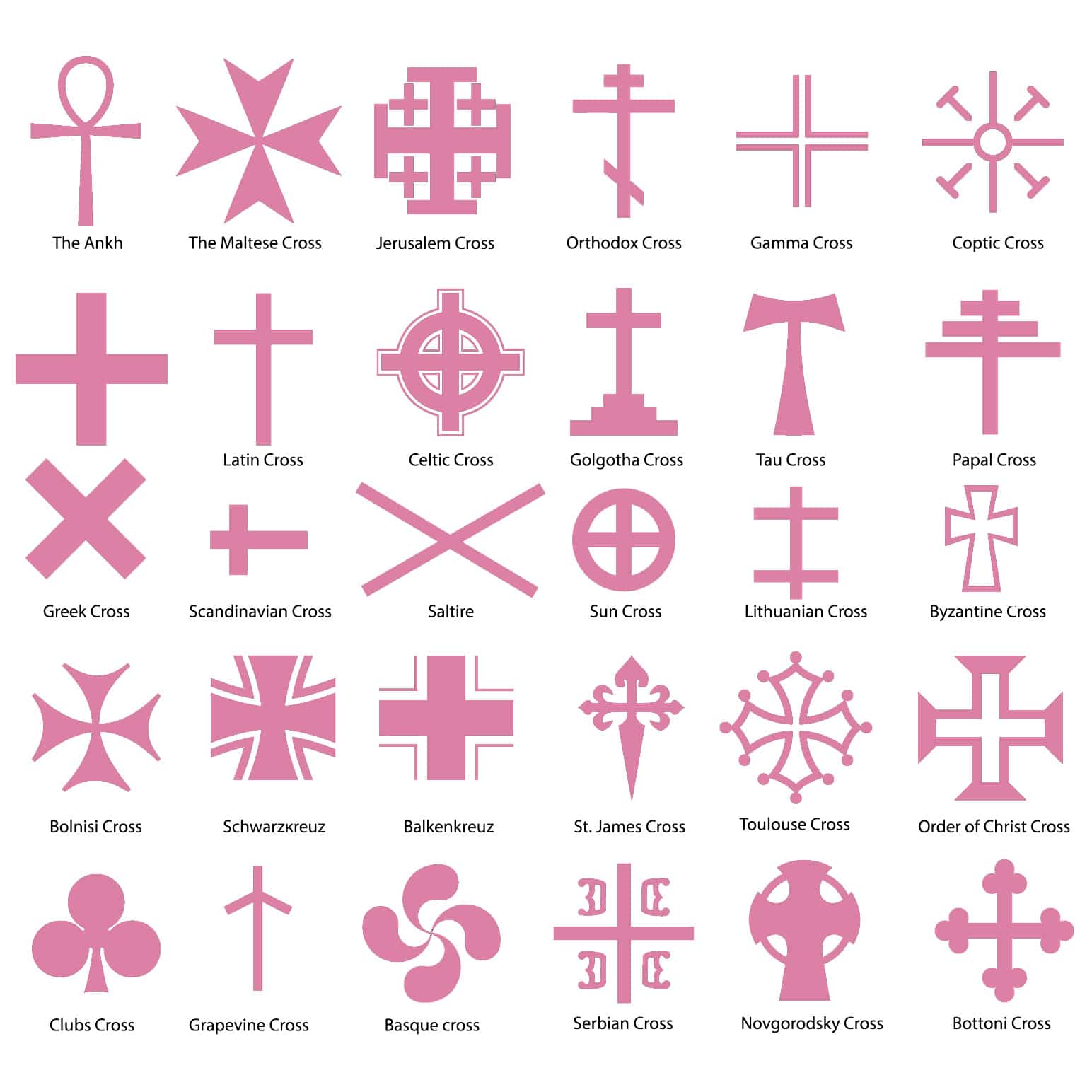Different Types of Crosses and Their Meanings - FARUZO