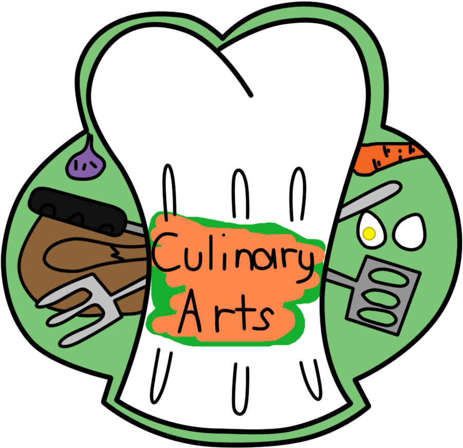 Download Close - Culinary Arts Clip Art PNG Image with No ...