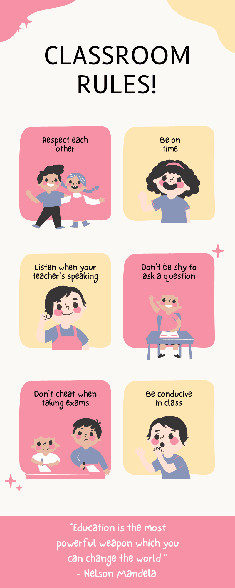Cute Classroom Rules infographics by alessamariellovit8 - Raket.PH