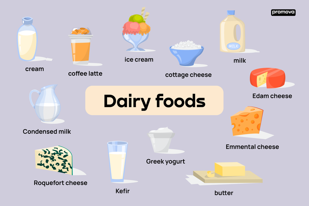 Dairy Product Images – Browse 1,097,182 Stock Photos, Vectors, and ...