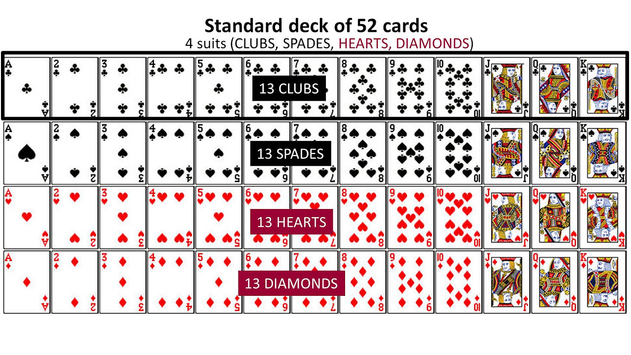 deck of cards