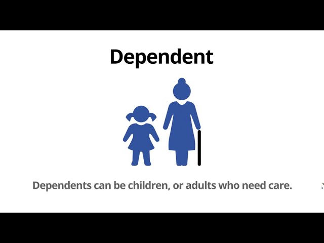 What is a Dependent? | Tax Lingo: Defined