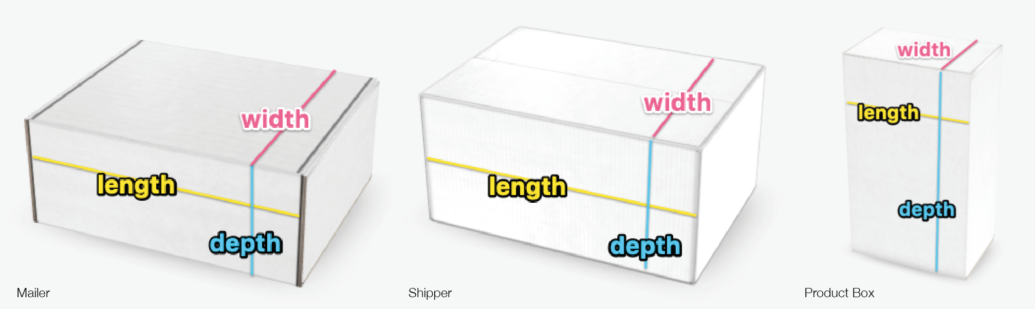 Sizing and Dimensions