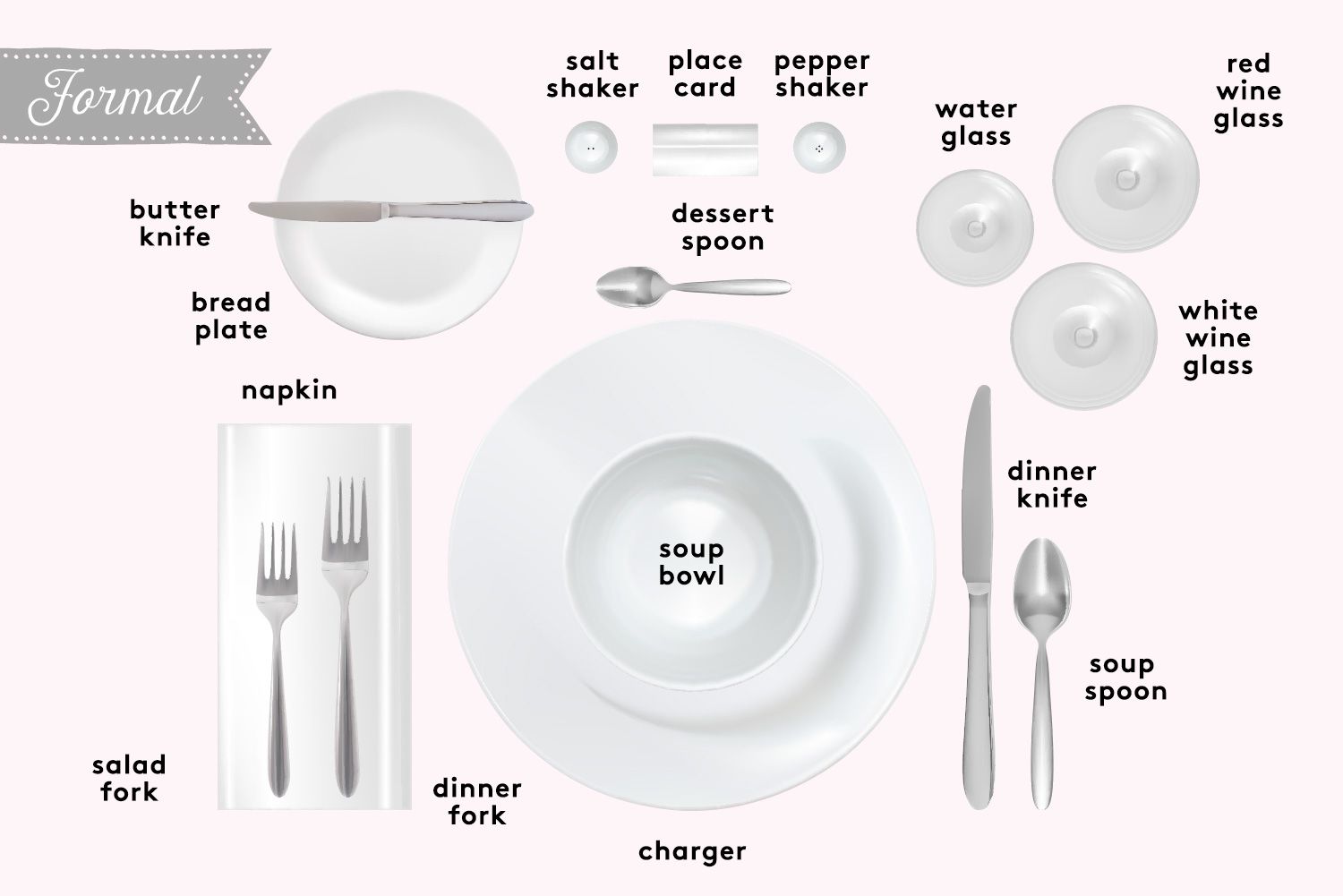 How to Set a Table: Basic, Casual and Formal Table Settings