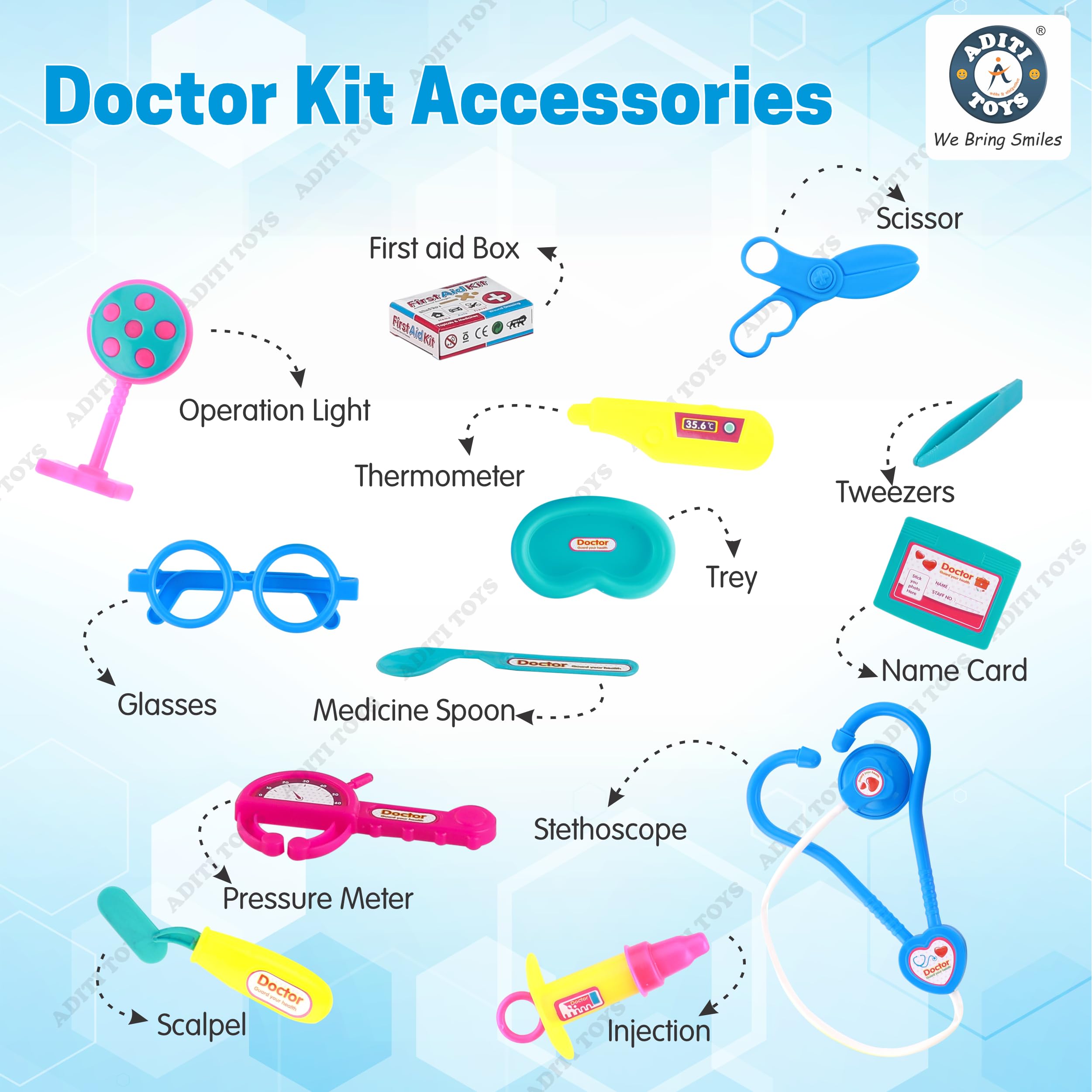 Buy Aditi Toys Doctor Playset For Kids, Pretend Play Doctor Set With  Foldable Suitcase For Kids, Doctor Kit Toyset For Kids Above 3 Years, BIS  ...