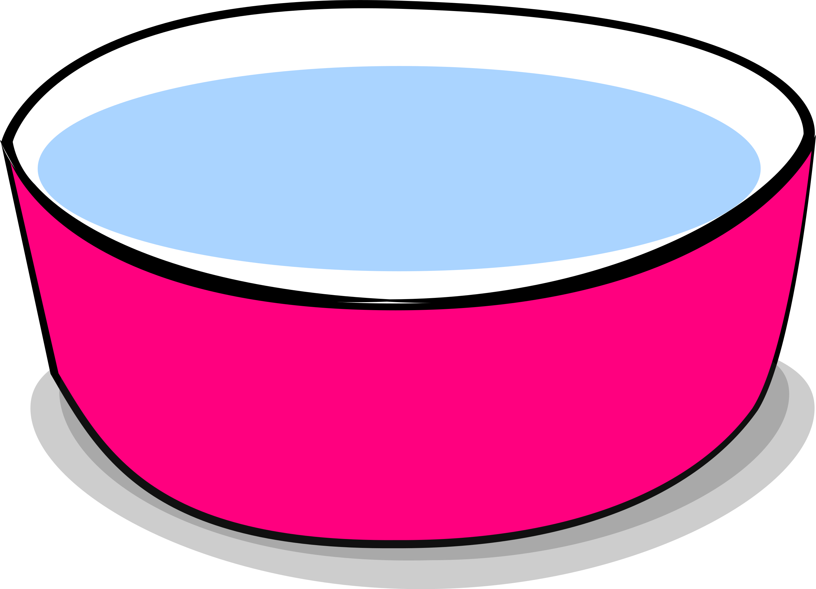 dog bowl clipart 2024