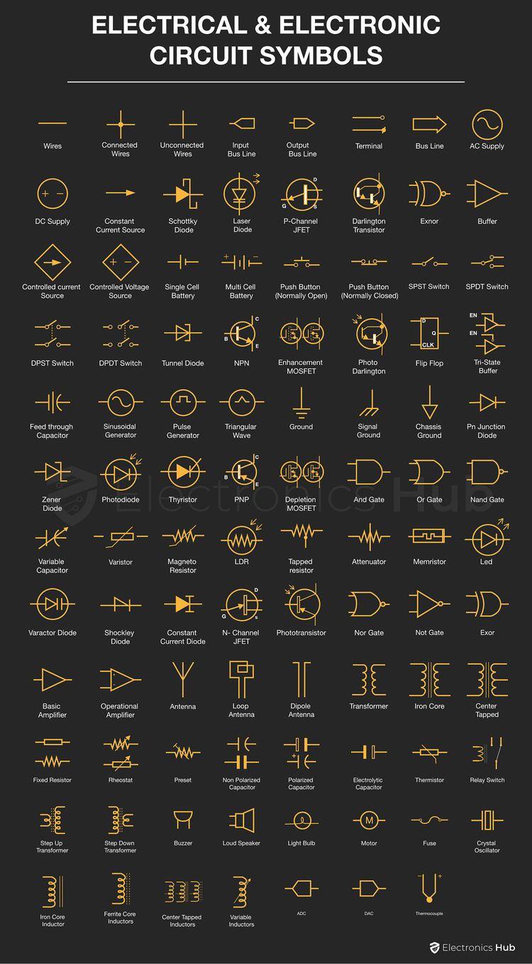 Electrical and Electronic circuit symbols : r/coolguides