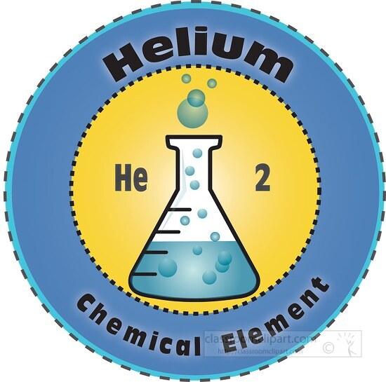 element chemistry cliparts