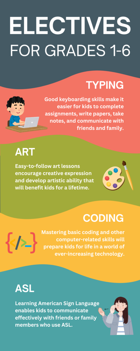 7 Best Homeschool Electives for Elementary | Meaningful Homeschooling